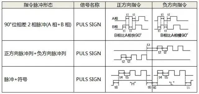 秋葵视频官方旧网址下载电机