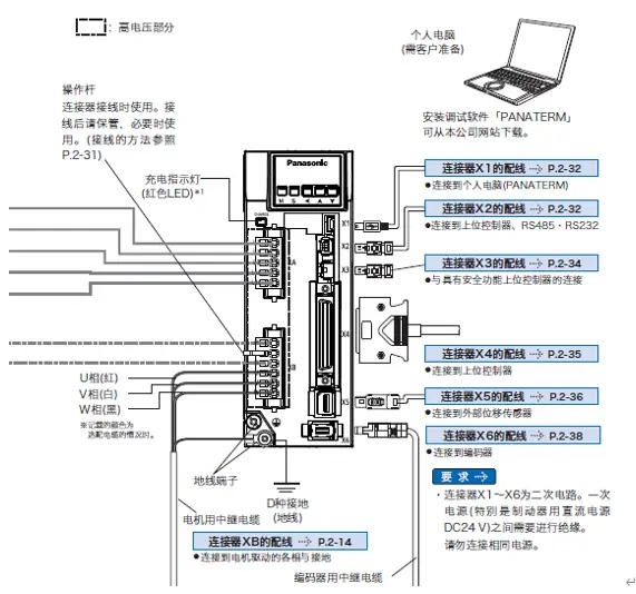 松下秋葵视频官方旧网址下载电机编码器接线端子图解?松下秋葵视频官方旧网址下载电机接线端子图解说明